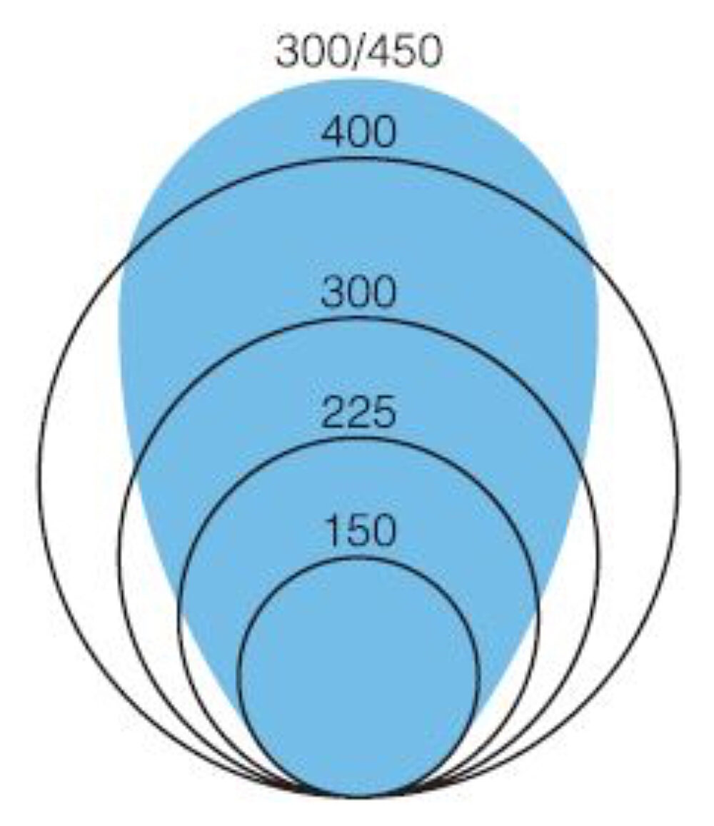 4948
