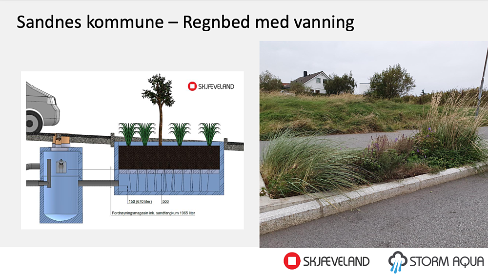 Skjermbilde Regnvannshøsting 1