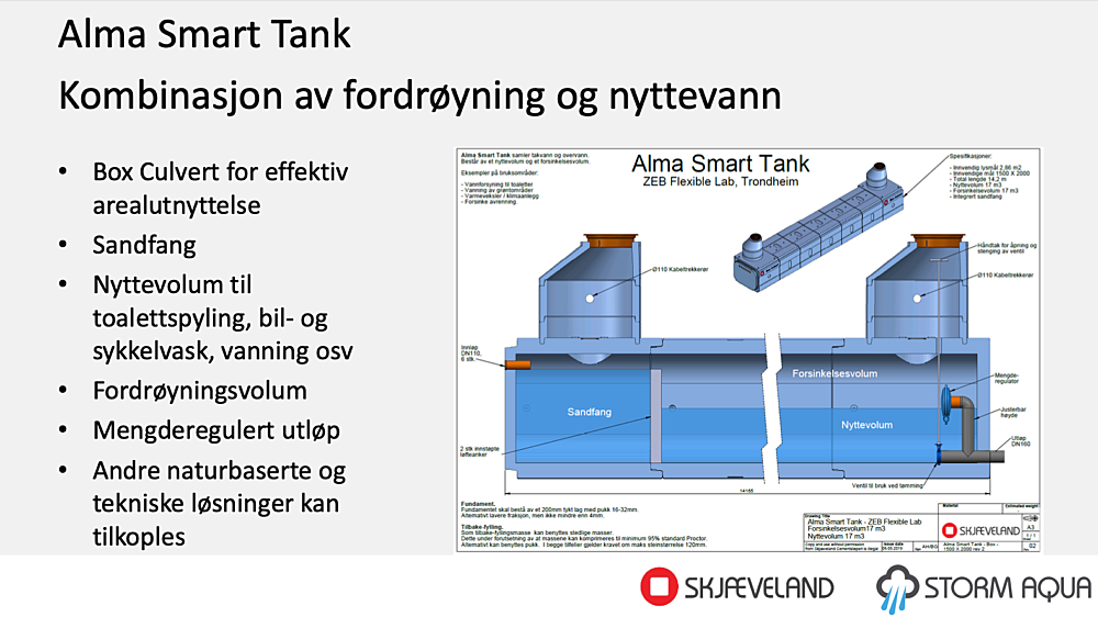 Skjermbilde Regnvannshøsting 3