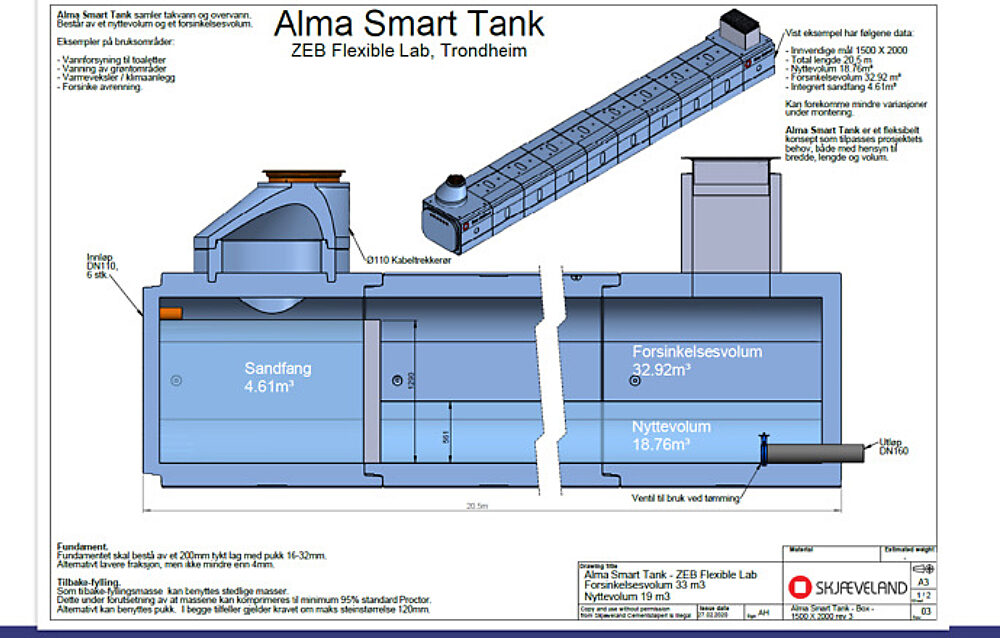 Illustrasjon Alma Smart Tank ZEB lab
